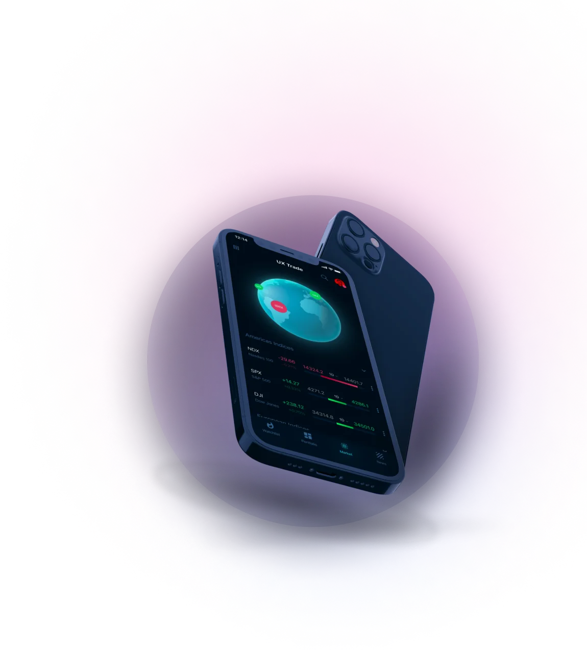 Trade GPT - Prenez contact avec nous